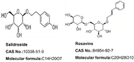 Rhodiola Rosea Extract Rosavins/Salidroside