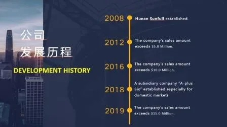 Natural Morchella Esculenta Extract Powder with 100% Through 80 Mesh 2 Years Lifetime and 20t/Year Production Capacity