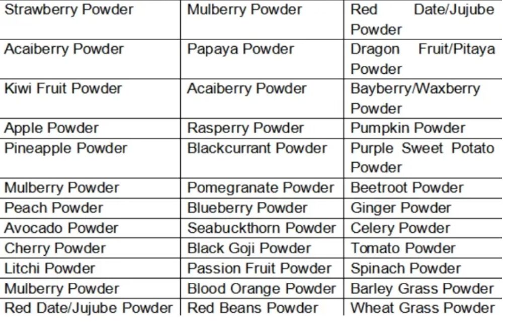 Fruit Ingredients Health Food High Quality Good Flavor and Water Solubility Beverages Freeze-Dried Powder Various Fruit Powder